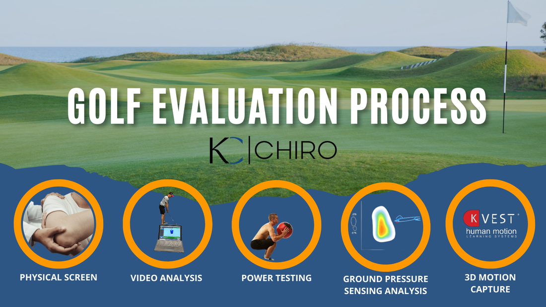 KC Chiro's Golf Evaluation Process
